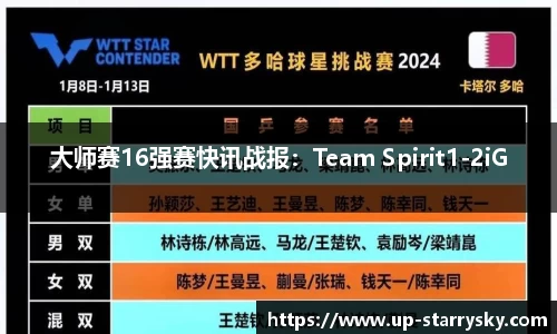 大师赛16强赛快讯战报：Team Spirit1-2iG